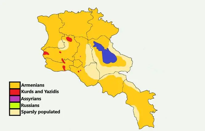 Demographics of Armenia