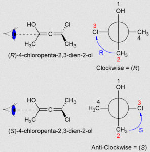 What is allene also known as?