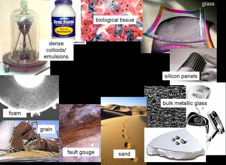 Examples of Amorphous Solids